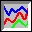 GUIPlot plotting program from SynapseSystems