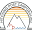 Full-service camping | Lake Lure, North Carolina | Hitching Post Campground
