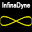 InfinaDyne Content Selection