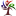 International Academy for Intercultural Research