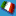 Italian prog - The italian music of the 70's - La musica italiana degli anni '70