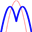 Molpro quantum chemistry package