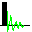 Nutation NMR of half-integer quadrupole spins