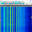 SDR, Icom CI-V and other things