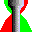 PowerUltrasonics | ::: consultancy :: sonotrode design :: analysis software
