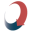 Salesforce Integration Solutions - Predictive Response