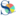 SILVON Business Intelligence Software