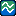 Surf Forecast, Surf Report, Buoy Report, Buoy Forecast | Stormsurf
