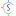 SutiSoft - SaaS For Business Solutions And Security Solutions