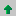 Stock Ticker | Financial Content Solutions