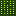 Software Development in details
