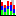 W3Perl - Free logfile analyzer