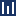 WebSTAT - Web Statistics and Counter