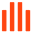 Zilliant Pricing, CPQ, and Revenue Optimization Software