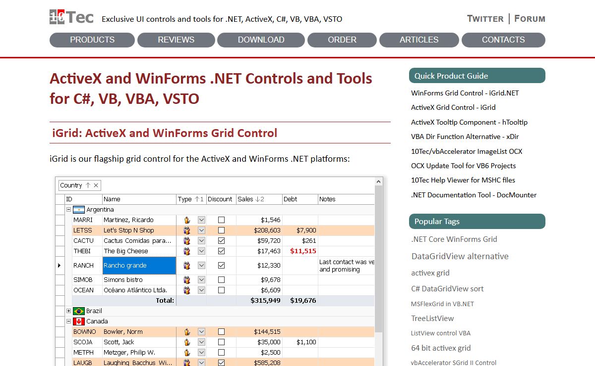 ActiveX/WinForms Grid Control, DataGridView Alternative & ListView/MSFlexGrid replacement | 10Tec