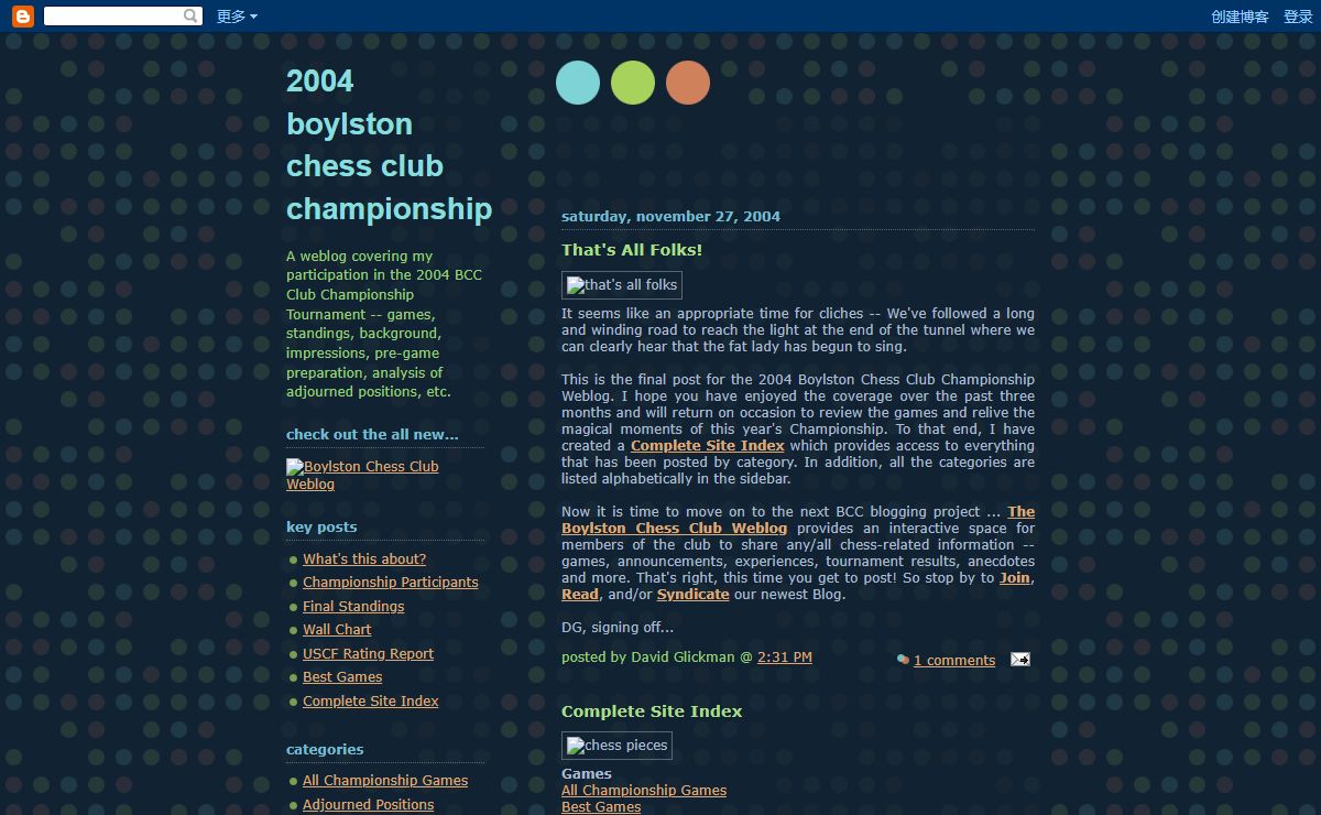 2004 Boylston Chess Club Championship