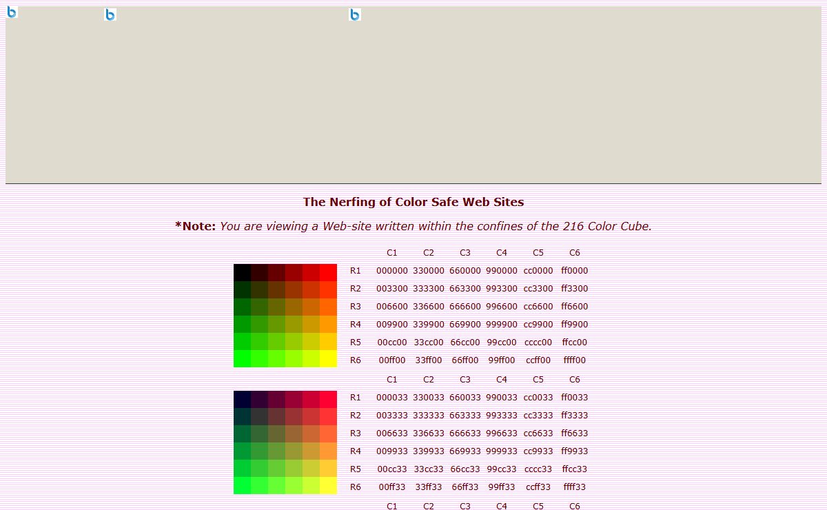 Six Faces of the Color Cube