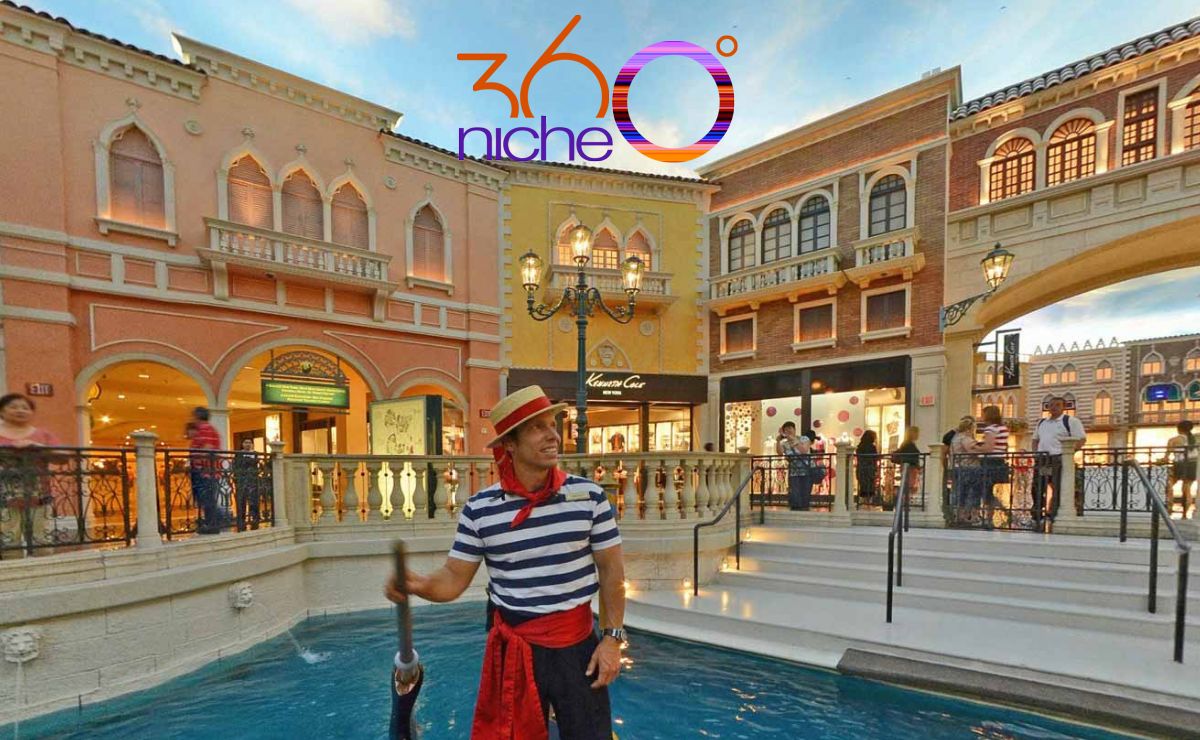 360Niche