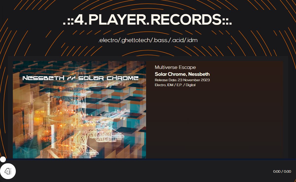 .::4.Player.Records::.