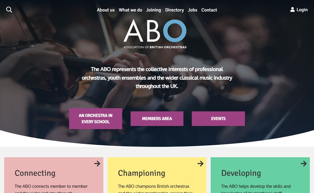 Home – Association of British Orchestras