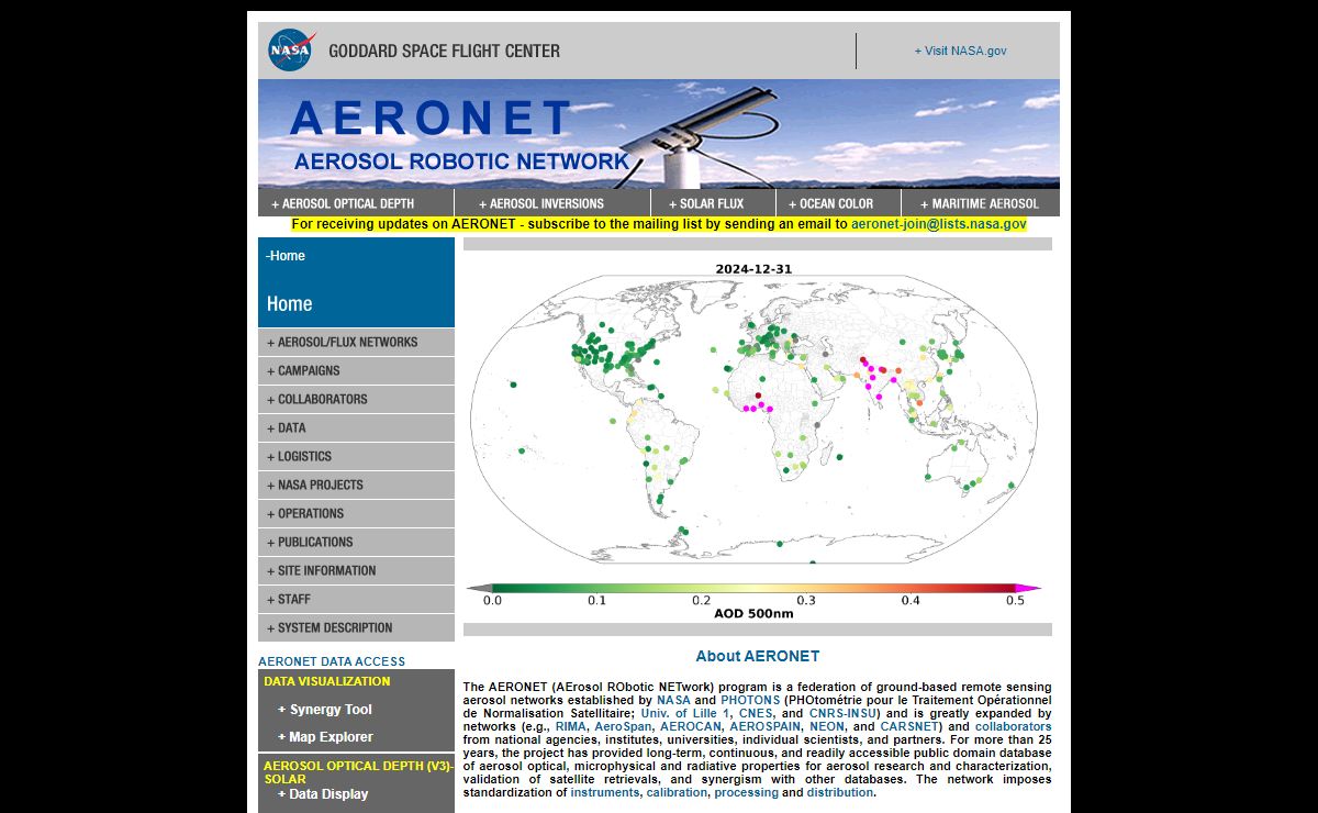 Aerosol Robotic Network (AERONET) Homepage