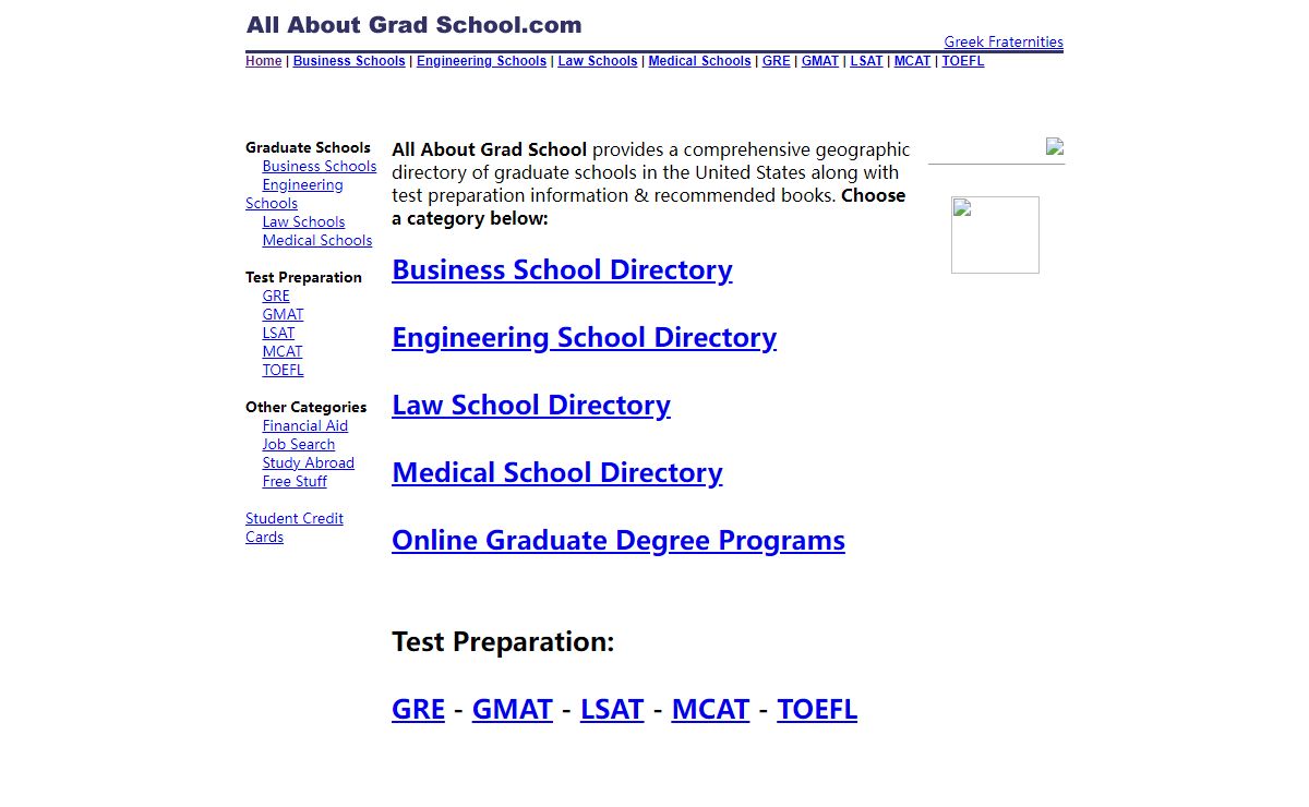 AllAboutGradSchool.com - Higher Education