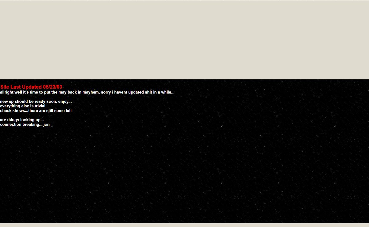 Site Last Updated
