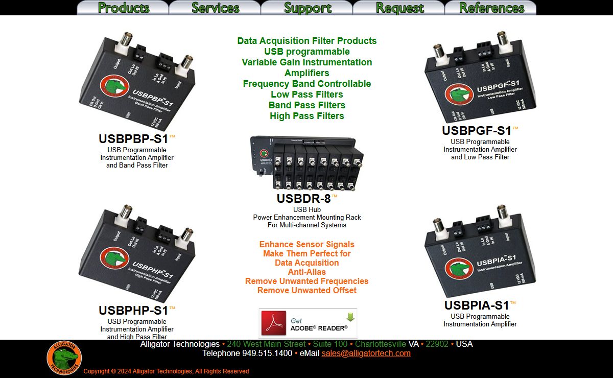 Data Acquisition Low Pass Filter | Alligator Technologies