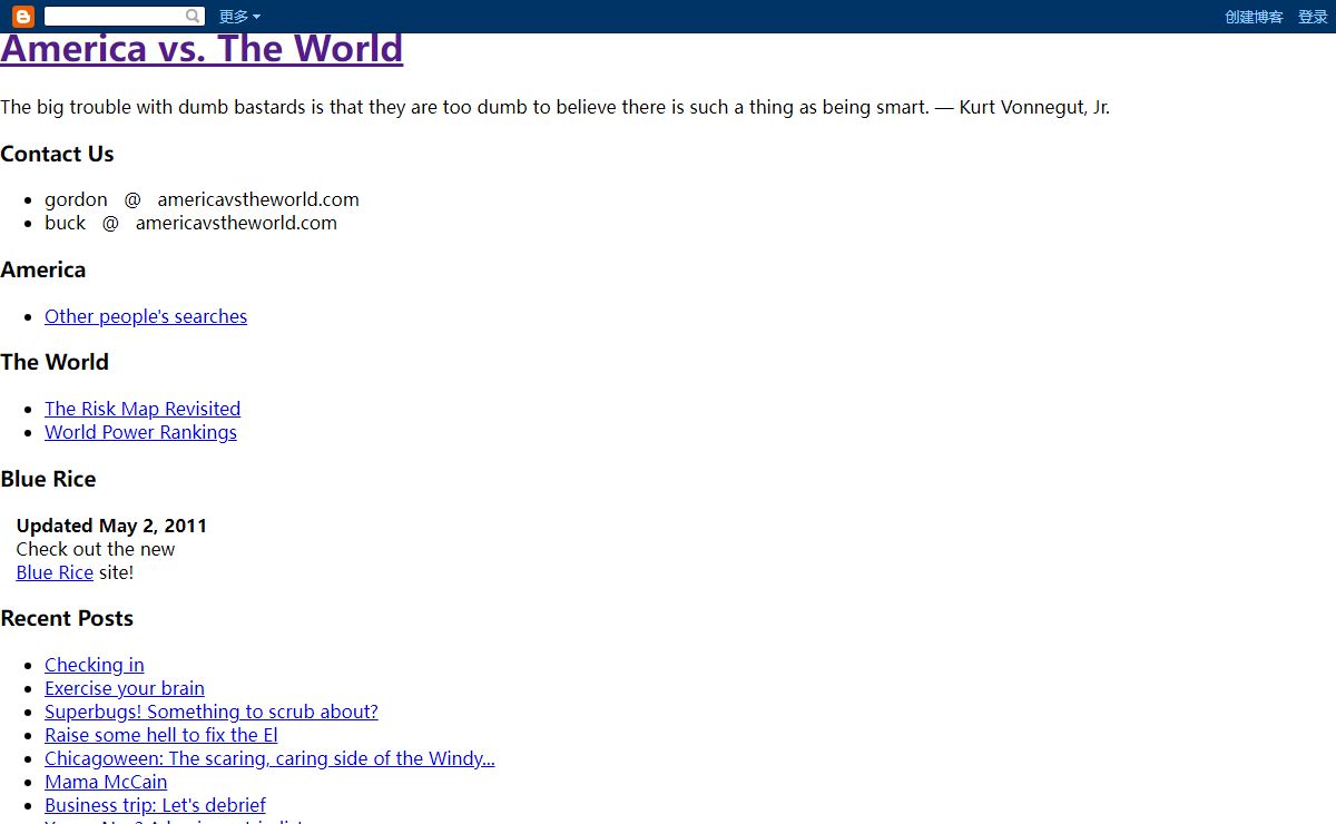 America vs. The World