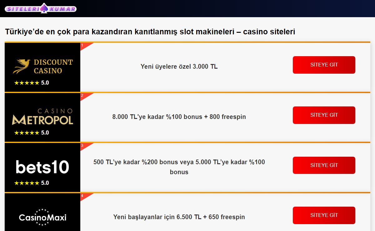 En çok para veren slot oyunları - Casino siteleri 2024, çevrimiçi slot oyna