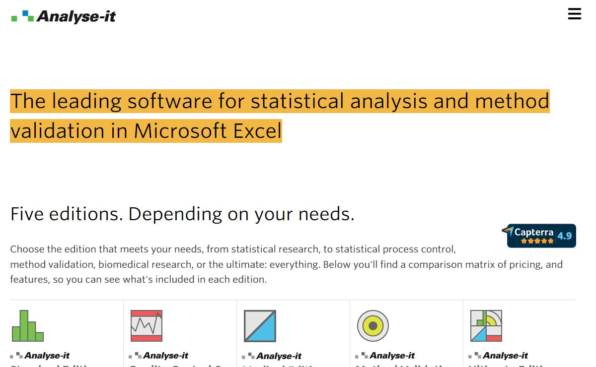 Analyse-it – the leading statistical and method validation software for Microsoft Excel