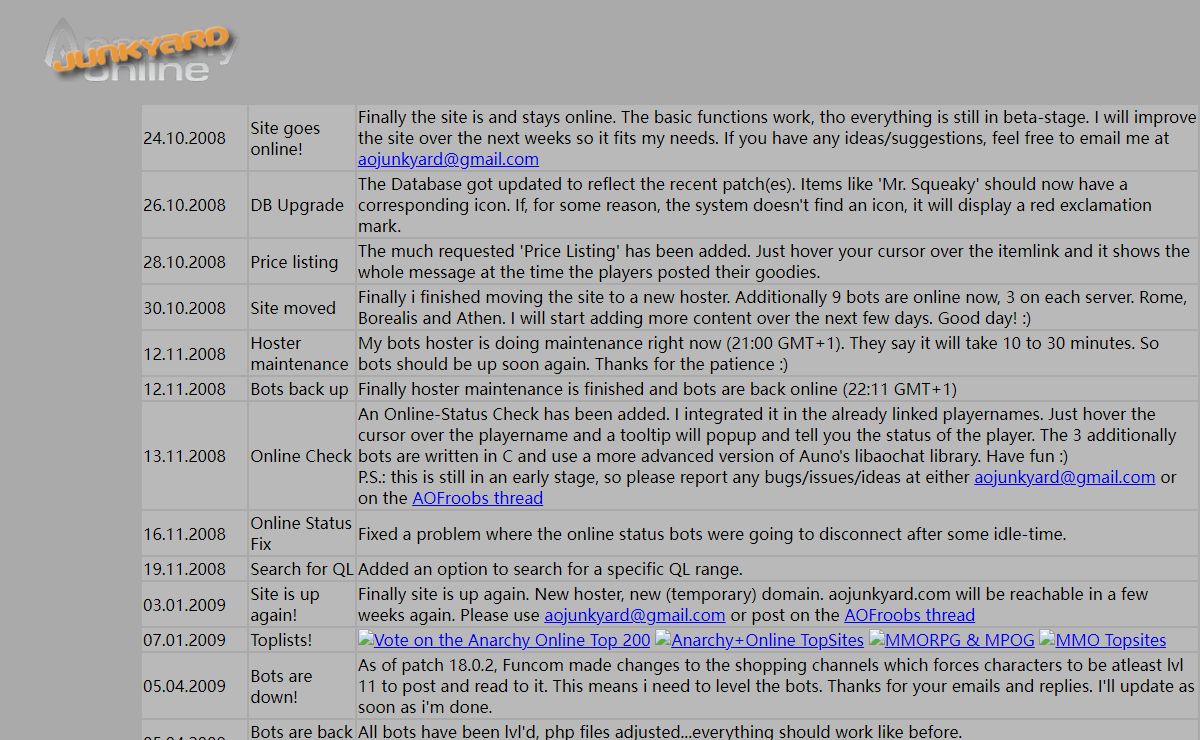 Anarchy Online Shopping Site - AO Junkyard