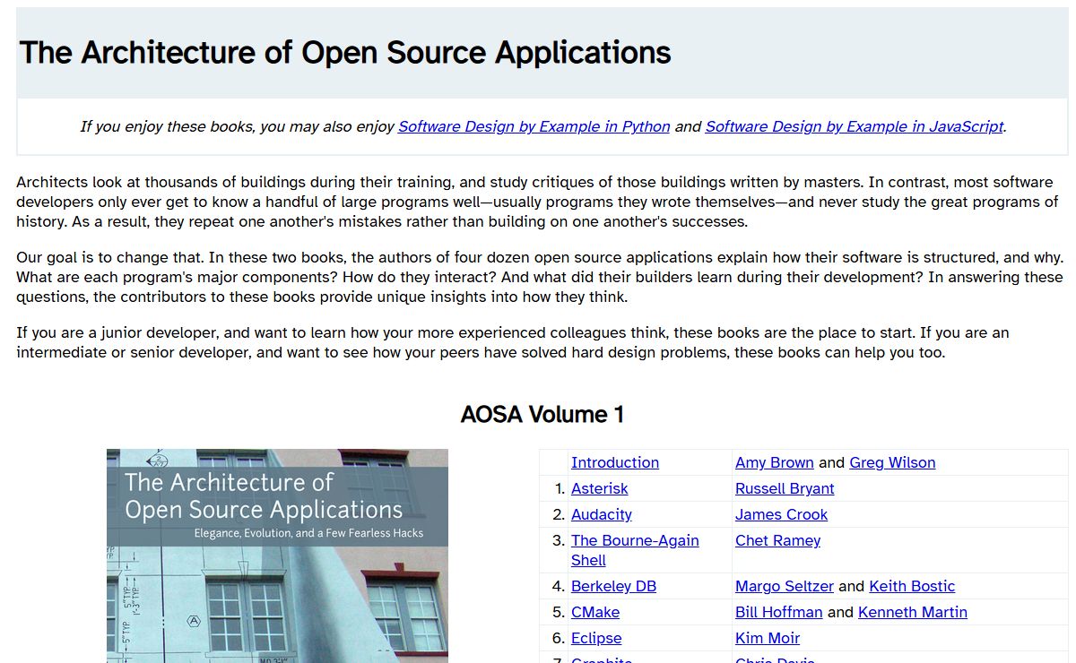 The Architecture of Open Source Applications