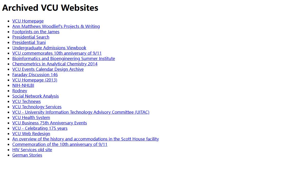 Archived VCU Websites