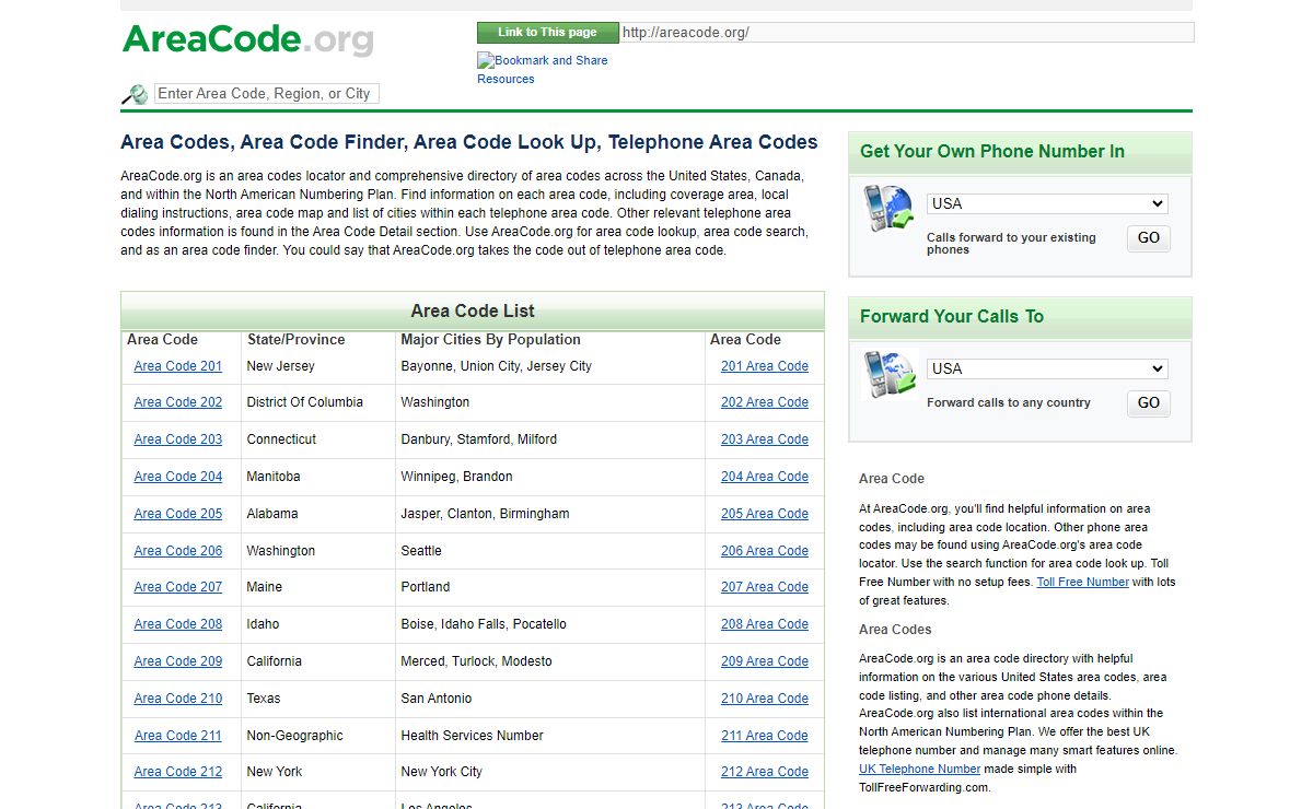 Area Codes, Area Code Finder, Area Code Look Up, Telephone Area Codes
