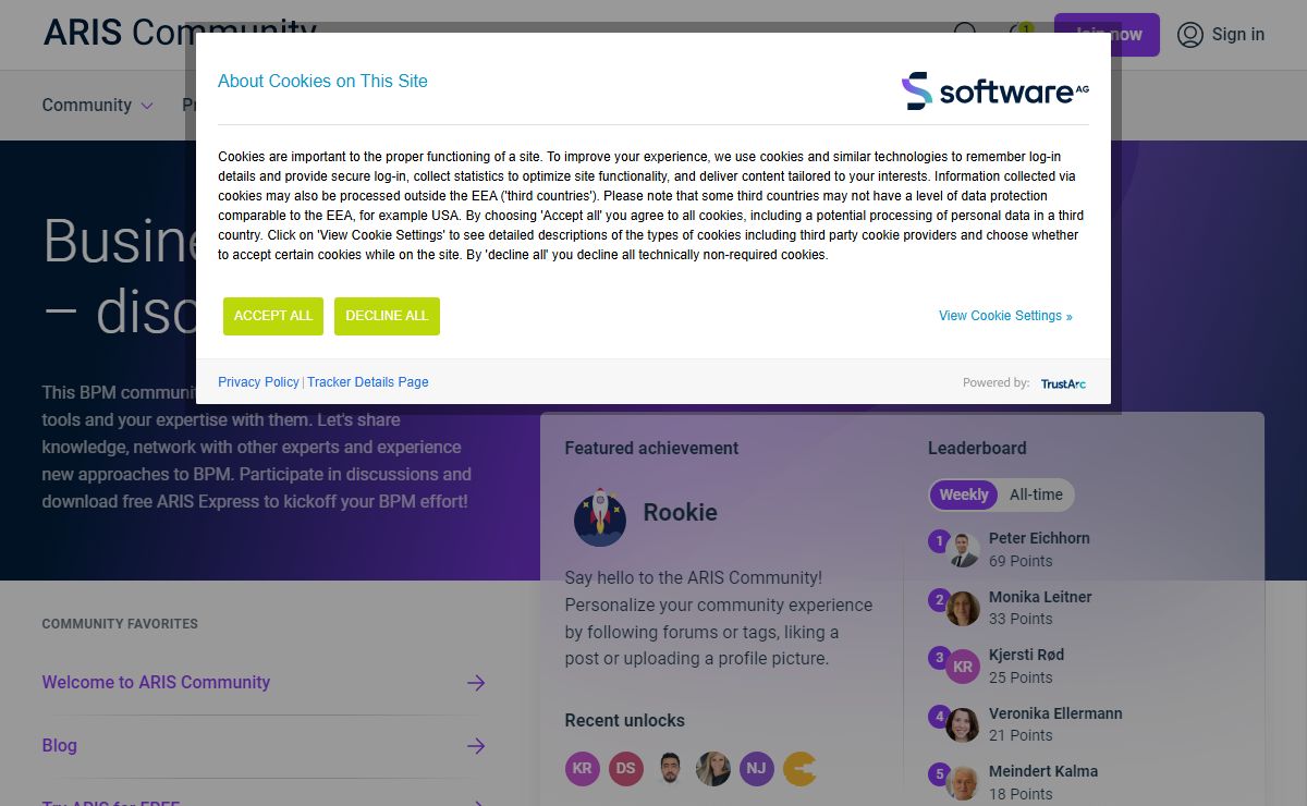 Start | ARIS BPM Community