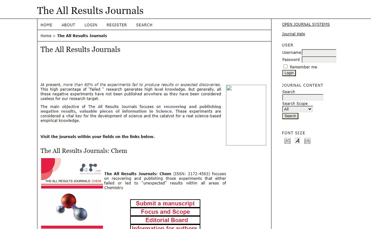The All Results Journals