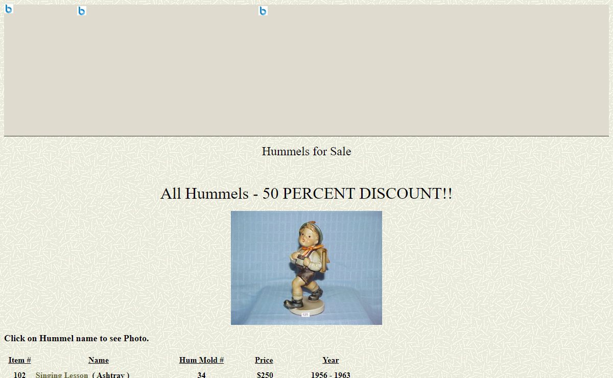Hummels for Sale