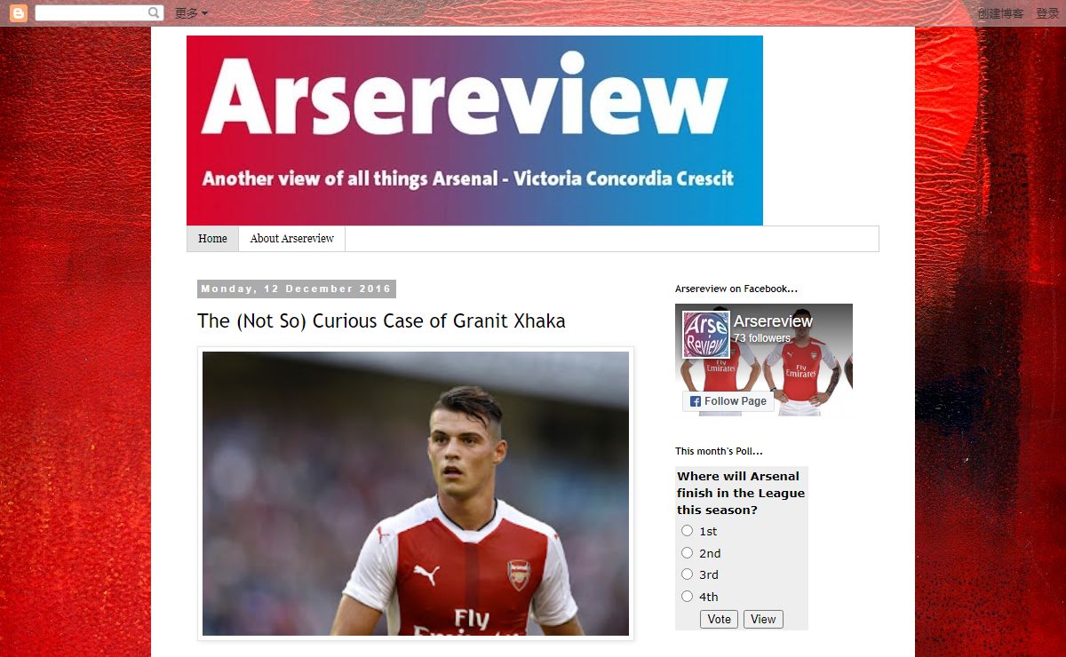 Arsereview
