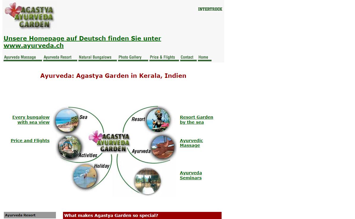 Ayurveda beach resort in Kerala, India