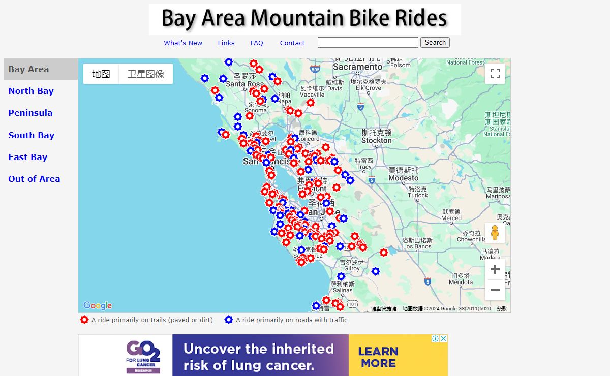 Bay Area Mountain Bike Rides