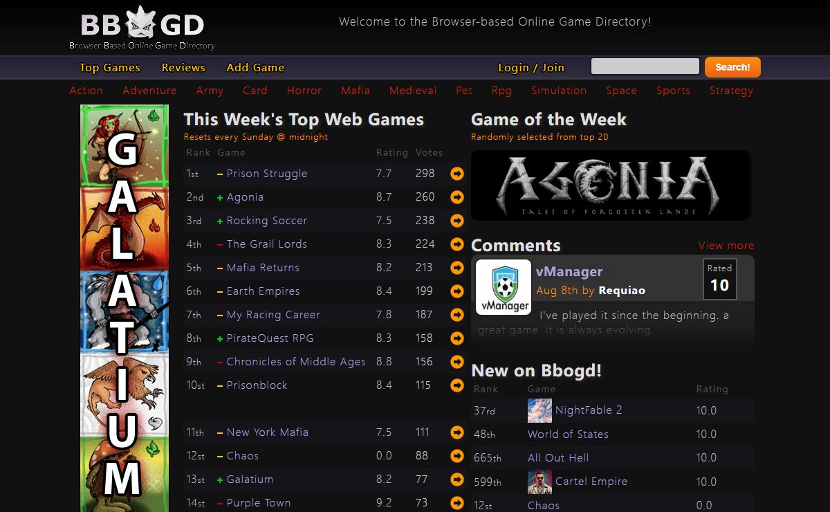 Top Free Online Games | Browser Based Online Game Directory