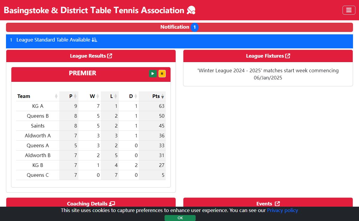Basingstoke Table Tennis Association