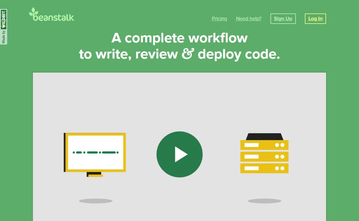 Beanstalk — A complete workflow to write, review &amp; deploy code