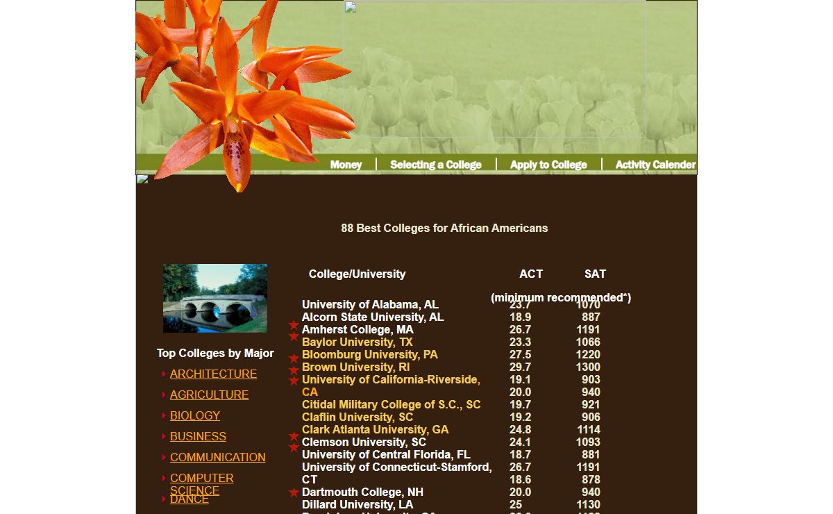Best Colleges for African Americans, UNCF cOLLEGES, HBCU Directory