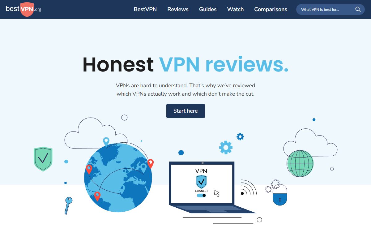 Best VPN Services Reviewed for 2025 - bestvpn.org