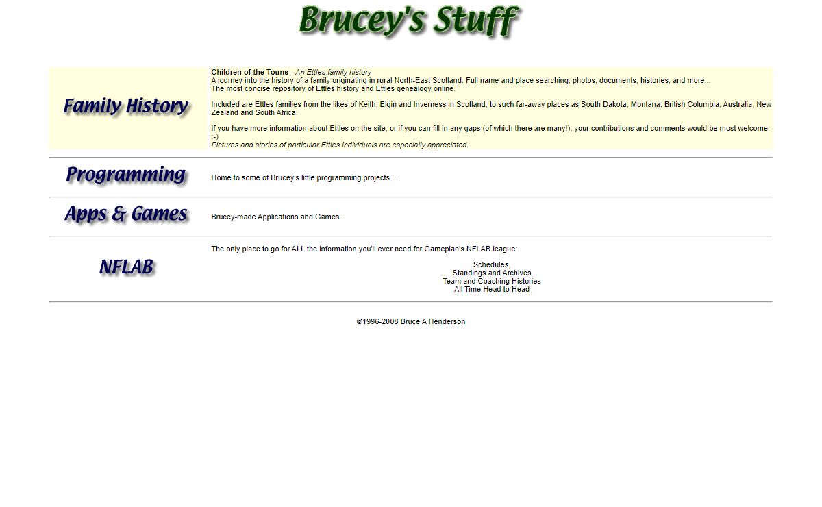 Brucey's Stuff