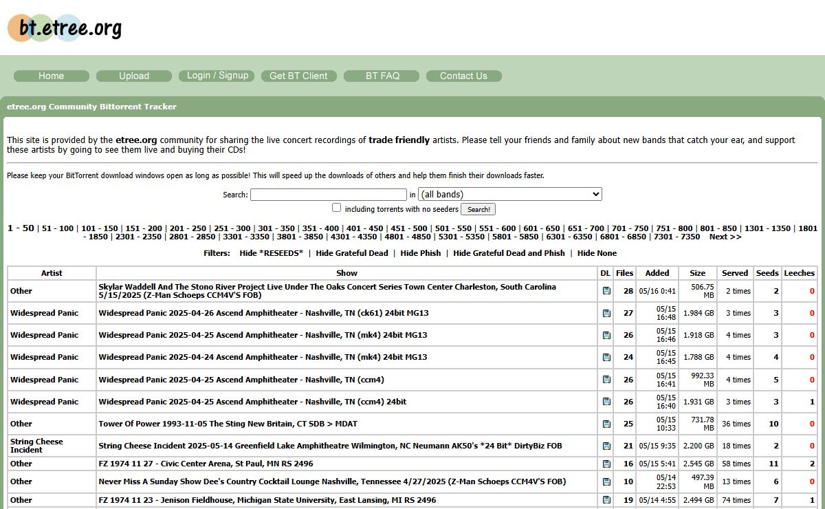 bt.etree.org | Community Tracker