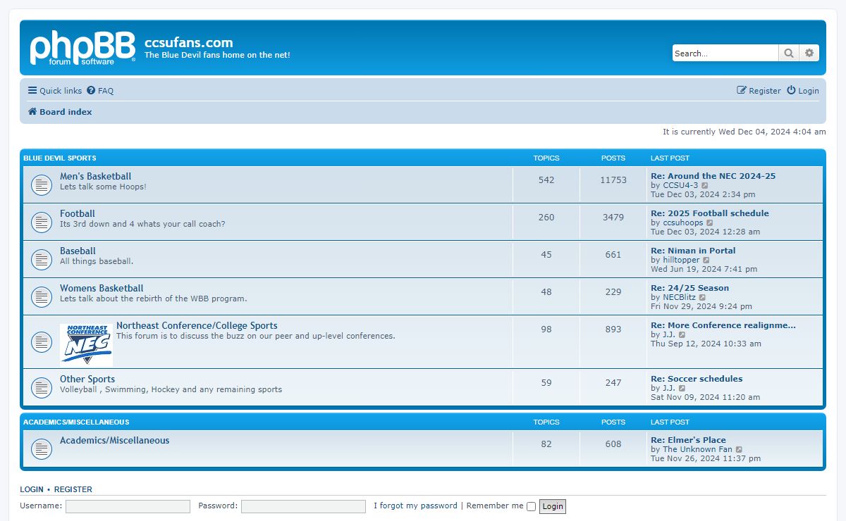 ccsufans.com - Index page
