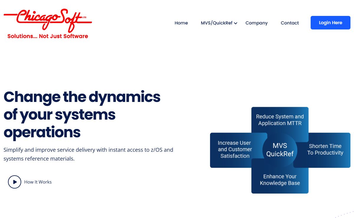 Chicago-Soft, Ltd. – Solutions…Not Just Software